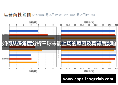 如何从多角度分析三球未能上场的原因及其背后影响