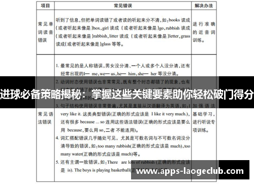 进球必备策略揭秘：掌握这些关键要素助你轻松破门得分