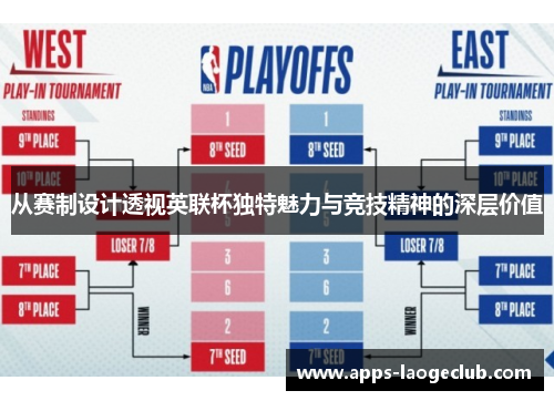 从赛制设计透视英联杯独特魅力与竞技精神的深层价值 从赛制设计透视英联杯独特魅力与竞技精神的深层价值