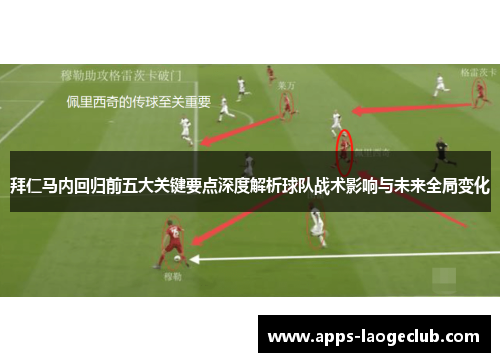 拜仁马内回归前五大关键要点深度解析球队战术影响与未来全局变化 拜仁马内回归前五大关键要点深度解析球队战术影响与未来全局变化