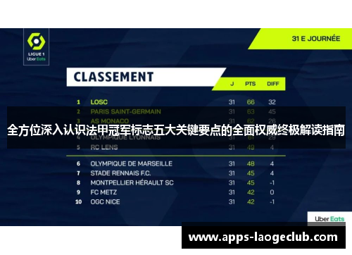 全方位深入认识法甲冠军标志五大关键要点的全面权威终极解读指南 全方位深入认识法甲冠军标志五大关键要点的全面权威终极解读指南