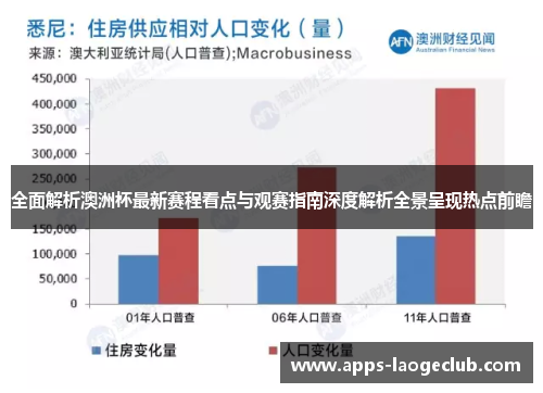 全面解析澳洲杯最新赛程看点与观赛指南深度解析全景呈现热点前瞻 全面解析澳洲杯最新赛程看点与观赛指南深度解析全景呈现热点前瞻