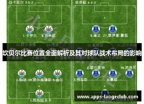 坎贝尔比赛位置全面解析及其对球队战术布局的影响 坎贝尔比赛位置全面解析及其对球队战术布局的影响