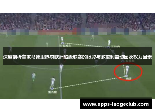 深度剖析皇家马德里热衷欧洲超级联赛的根源与多重利益动因及权力因素 深度剖析皇家马德里热衷欧洲超级联赛的根源与多重利益动因及权力因素