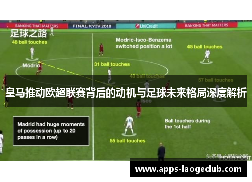 皇马推动欧超联赛背后的动机与足球未来格局深度解析 皇马推动欧超联赛背后的动机与足球未来格局深度解析