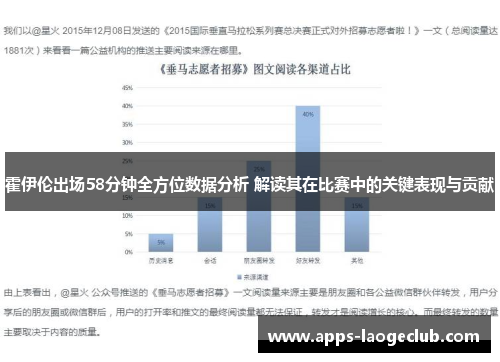 霍伊伦出场58分钟全方位数据分析 解读其在比赛中的关键表现与贡献 霍伊伦出场58分钟全方位数据分析 解读其在比赛中的关键表现与贡献