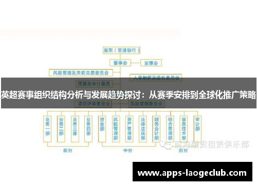 英超赛事组织结构分析与发展趋势探讨：从赛季安排到全球化推广策略
