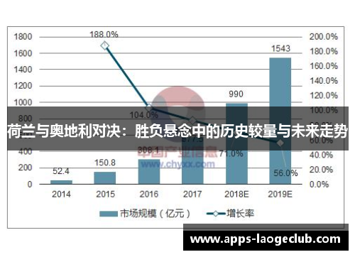 荷兰与奥地利对决：胜负悬念中的历史较量与未来走势