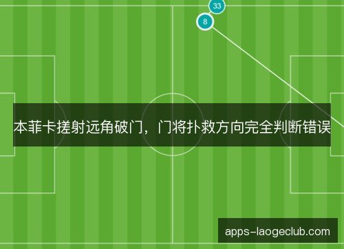 本菲卡搓射远角破门，门将扑救方向完全判断错误